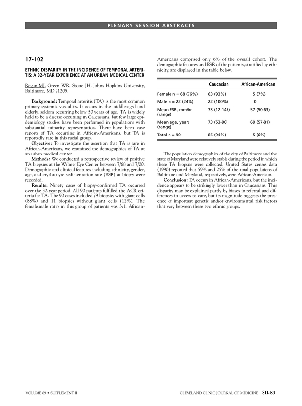 PDF extract preview