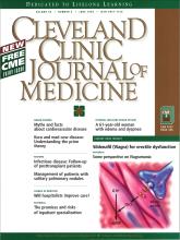 Cleveland Clinic Journal of Medicine: 65 (6)