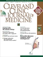 Cleveland Clinic Journal of Medicine: 67 (12)
