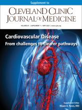 Cleveland Clinic Journal of Medicine: 87 (5 suppl 1)