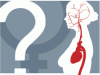 Cardiovascular disease in women: Prevention, symptoms, diagnosis, pathogenesis